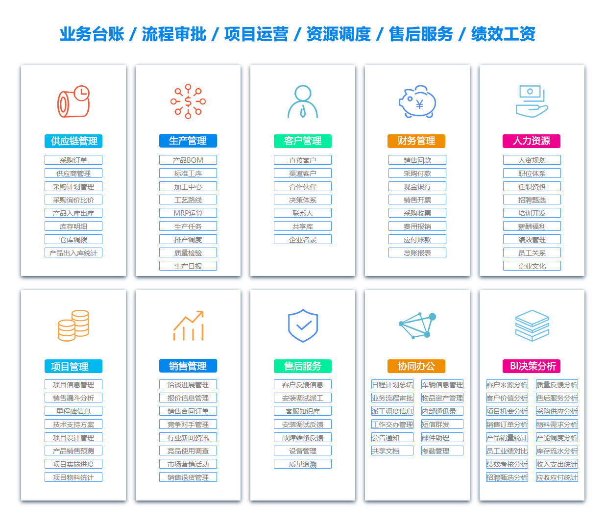 佛山项目管理软件